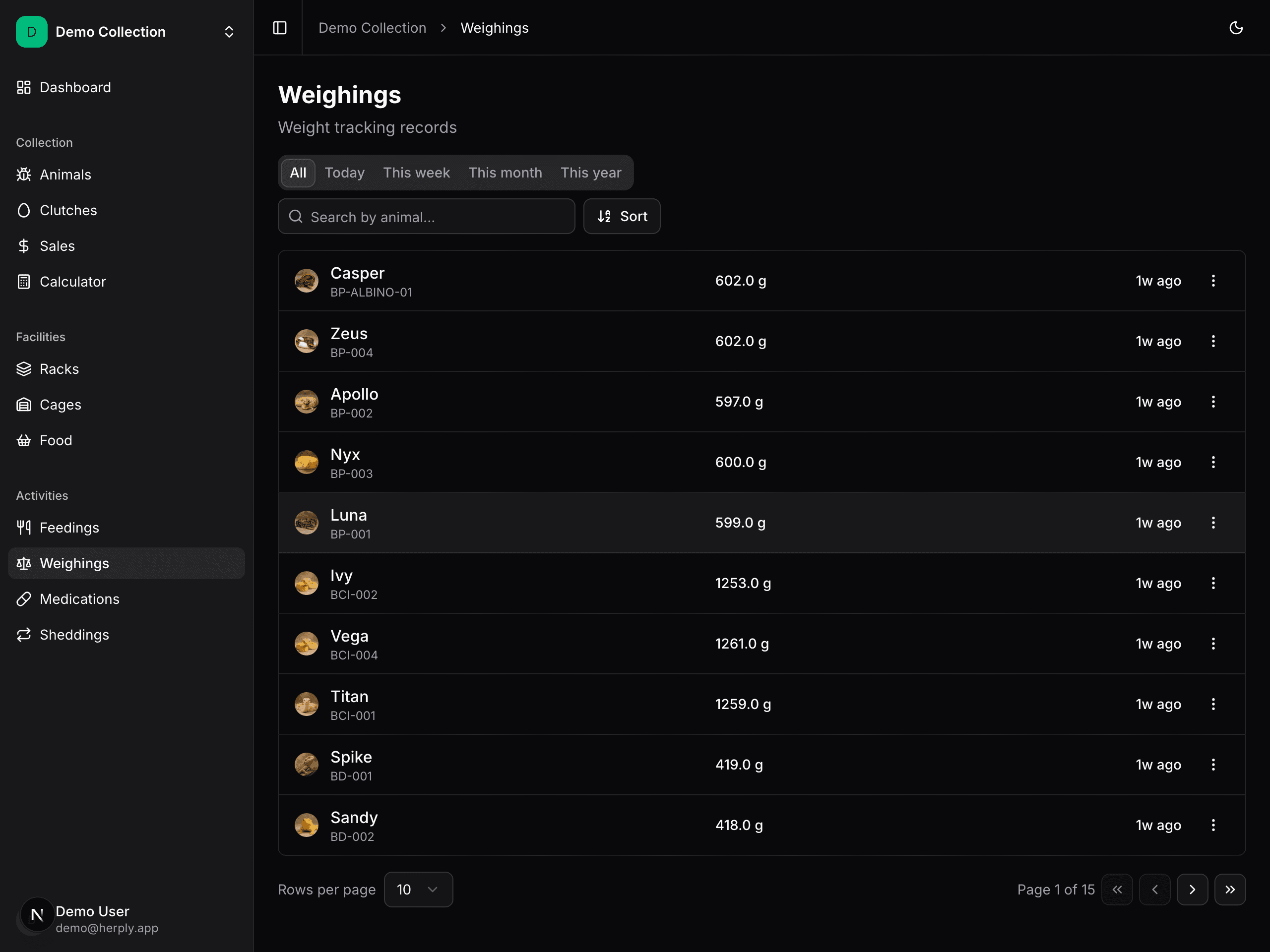 Weight tracking records across the collection
